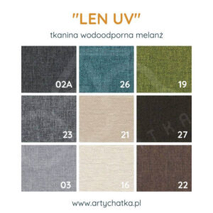 próbnik tkaniny wodoodpornej len uv