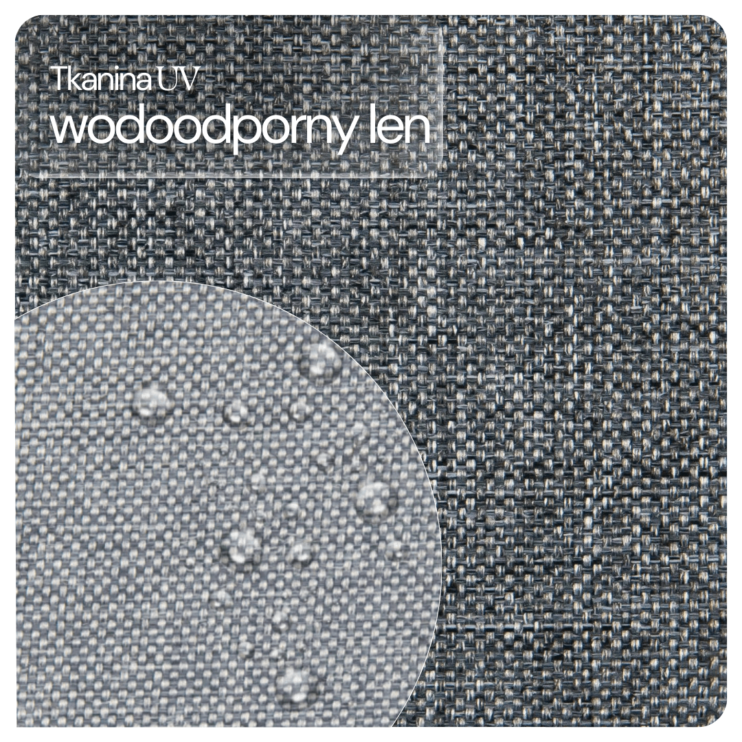 Wzornik 9 kolorów wodoodpornego lnu odpornego na UV do szycia poszewek ogrodowych.